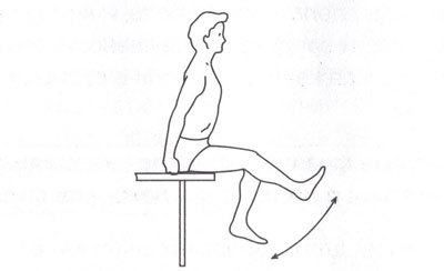 упражнения на колени