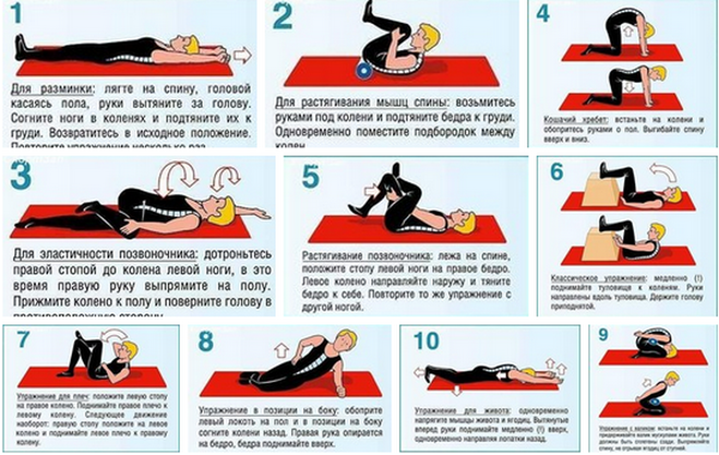 Лечение защемления седалищного нерва: массаж, гимнастика, упражнения