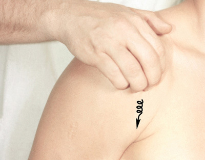 методы лечения плечевого сустава